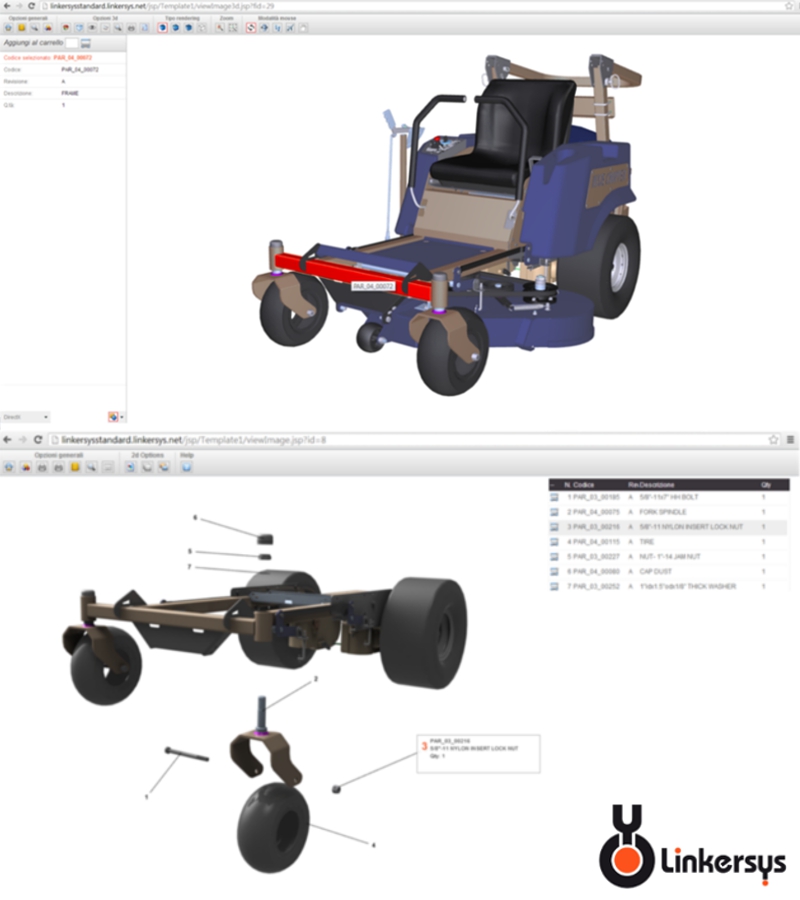 Spare Parts Management